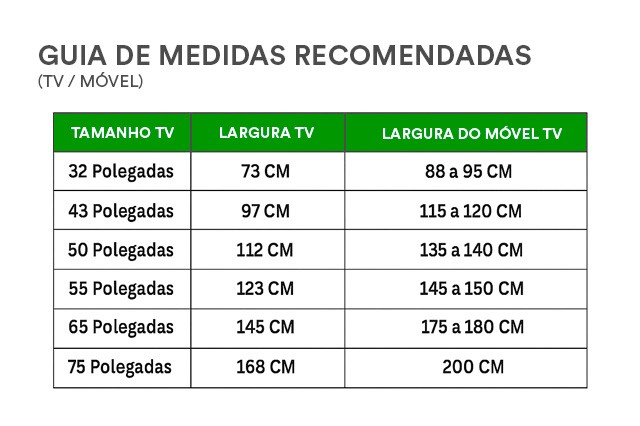 Utilize para  ver mais