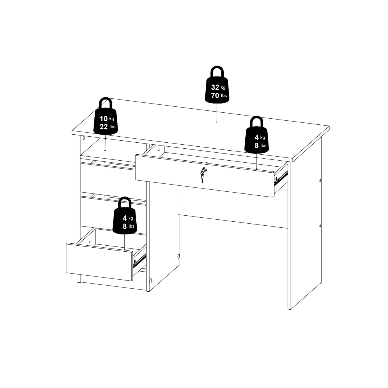 Secret�ria Function Plus