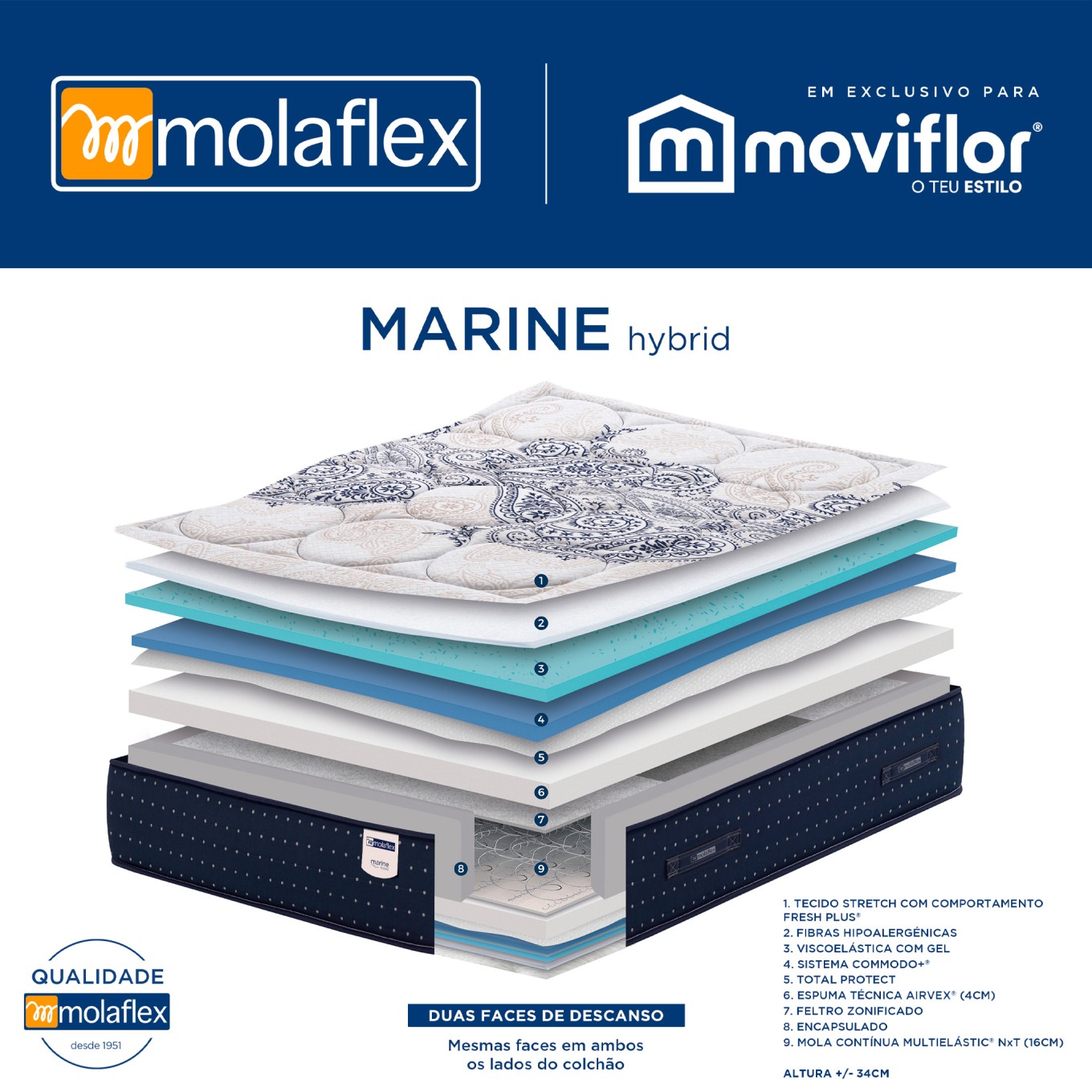 Colch�o Molaflex Marine H�brido