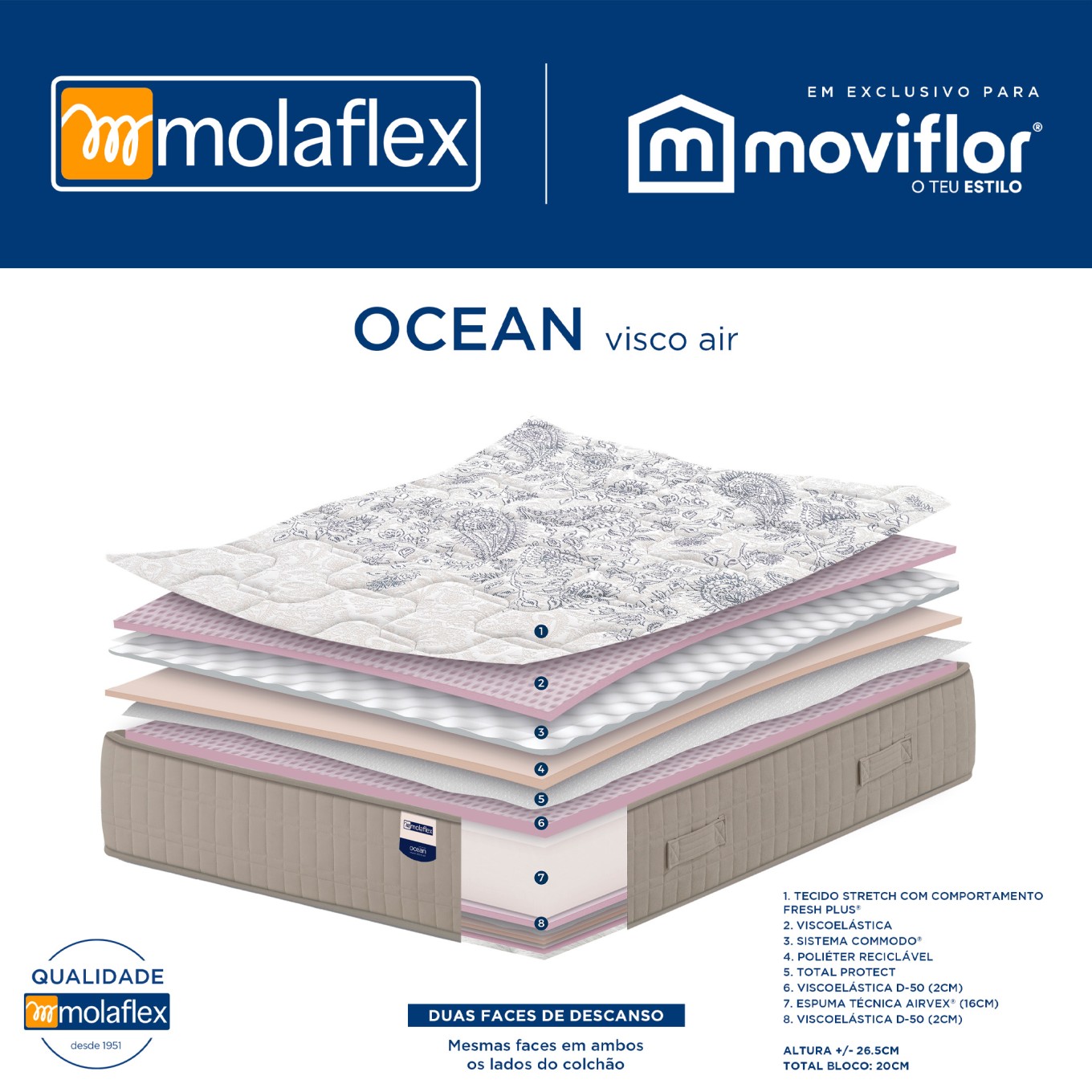 Colch�o Molaflex Ocean Visco Air