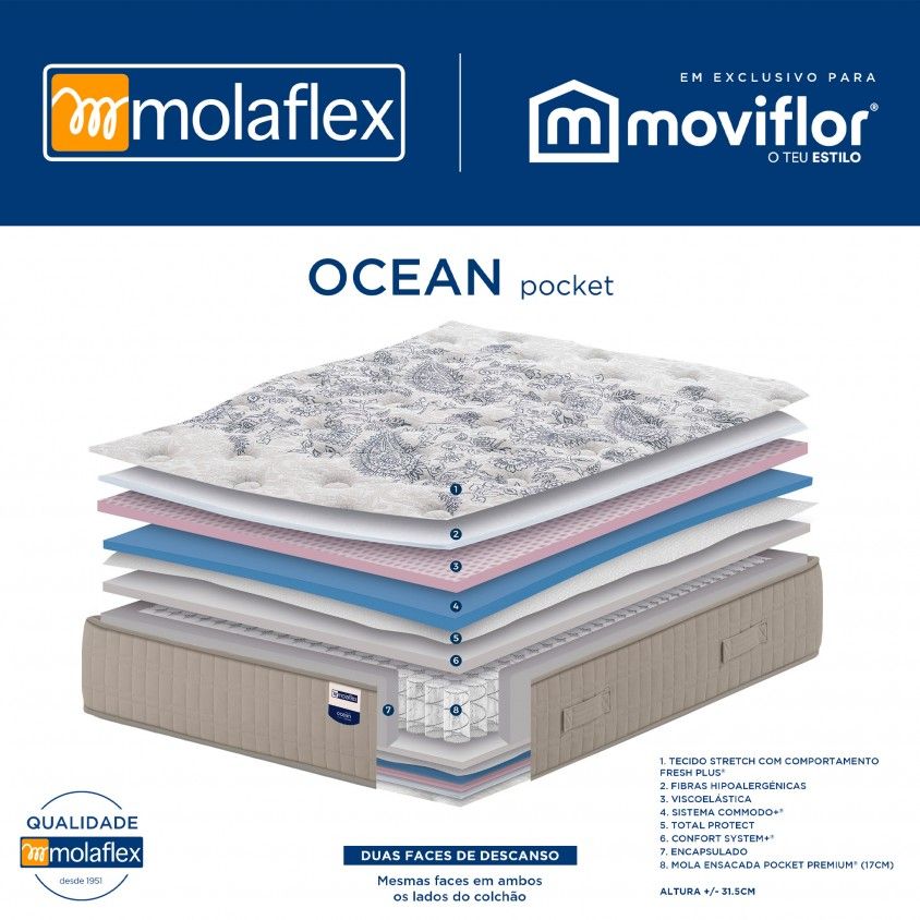 Colcho Molaflex Ocean Pocket