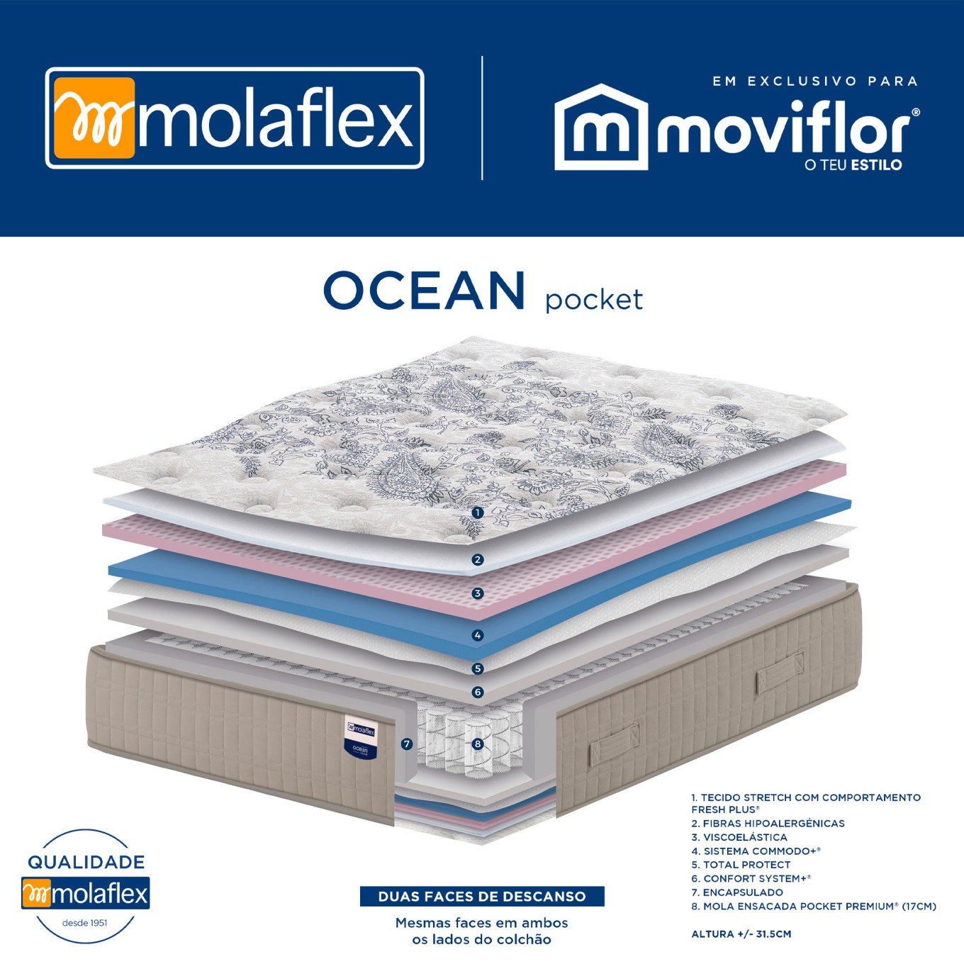 Colch�o Molaflex Ocean Pocket