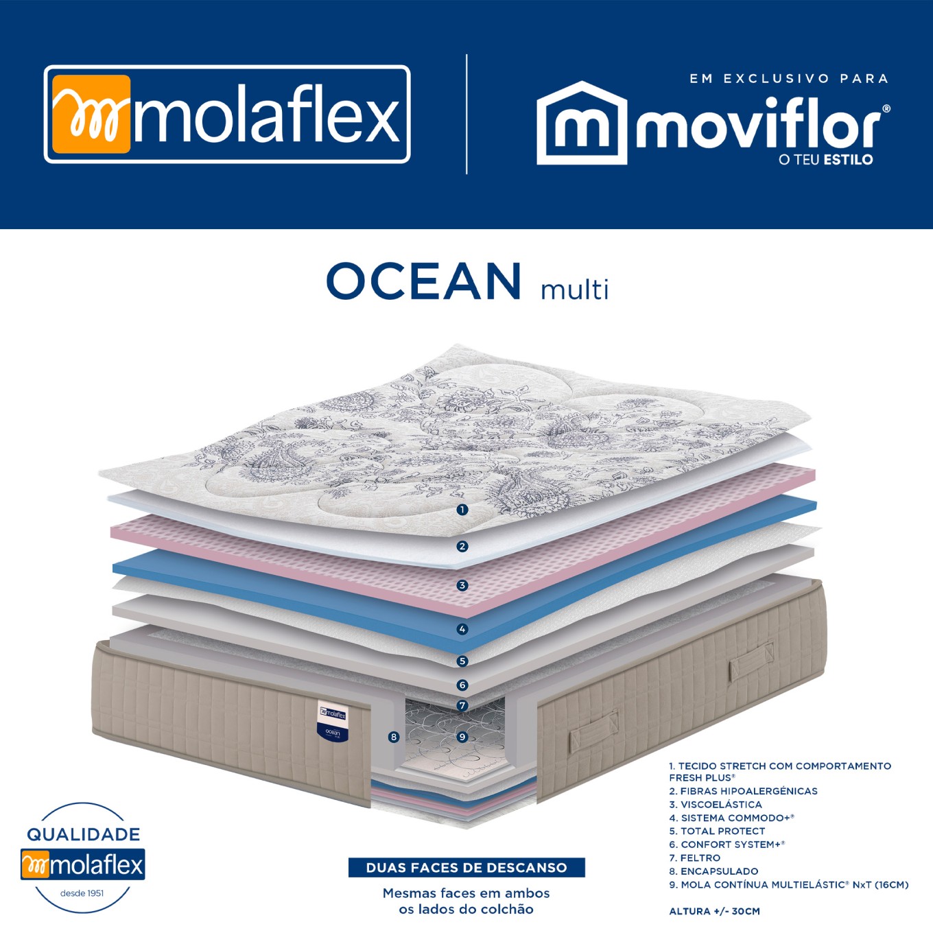 Colch�o Molaflex Ocean Multi