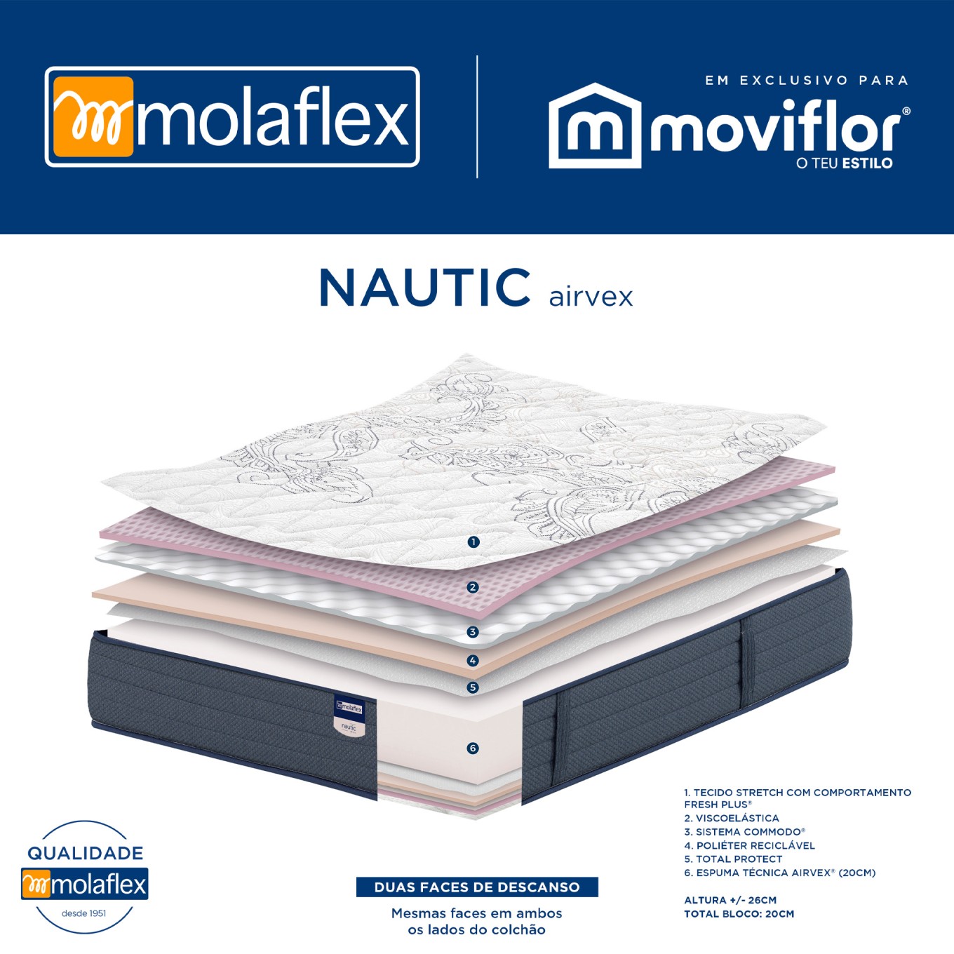Colch�o Molaflex Nautic Airvex