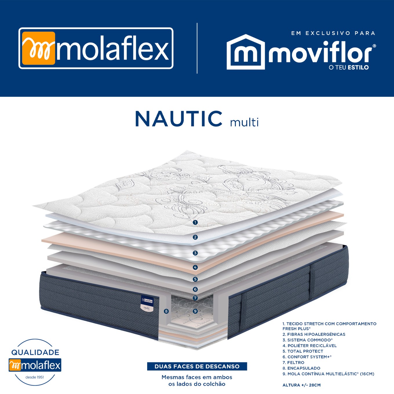 Colch�o Molaflex Nautic Multi