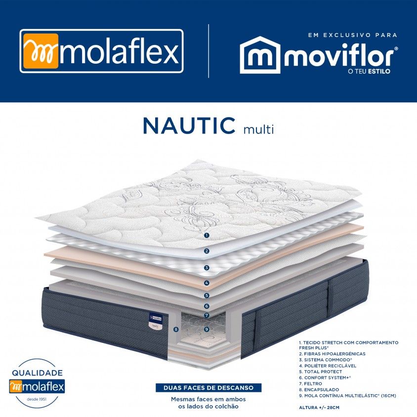 Colcho Molaflex Nautic Multi