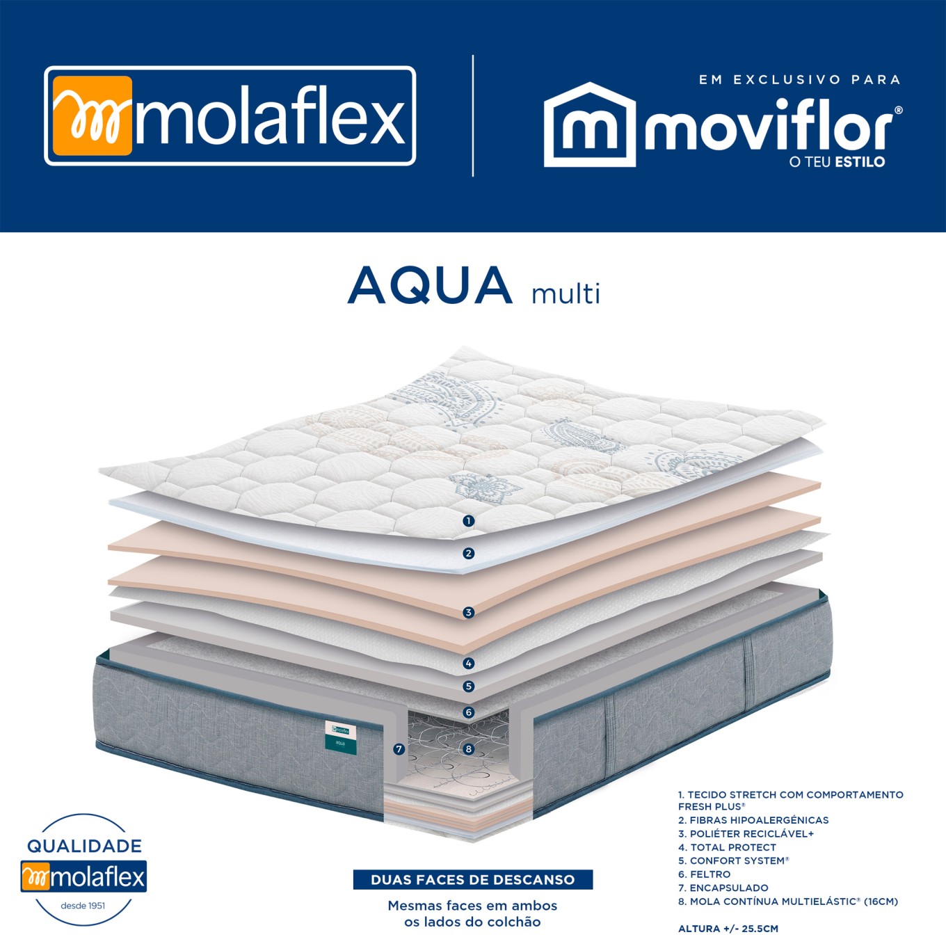 Colch�o Molaflex Aqua Multi