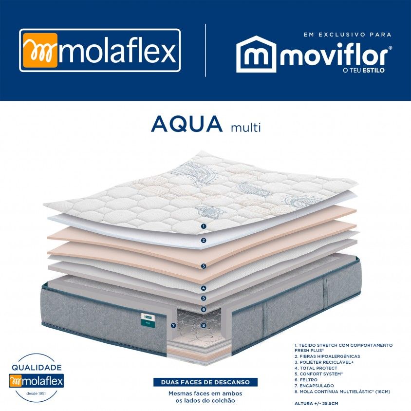 Colcho Molaflex Aqua Multi