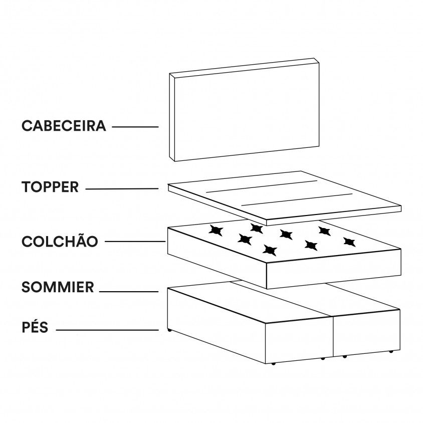 Box Spring Eltrica Mariborsko