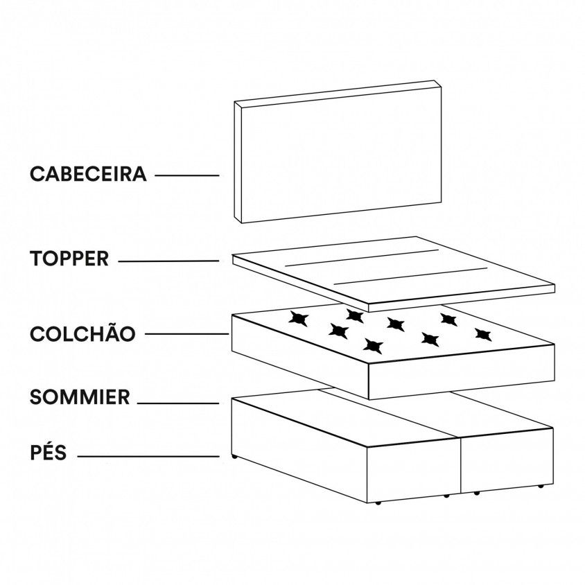 Box Spring Luanda