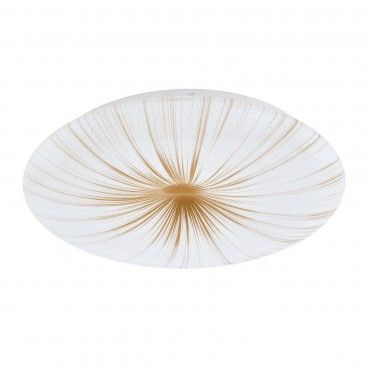 Plafon Led Eglo Nieves 1 410